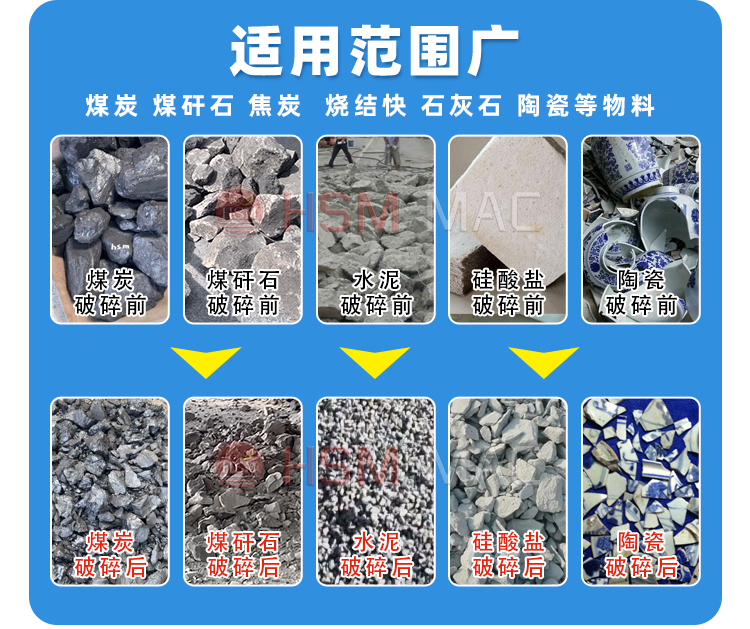 生蠔殼粉碎機適用物料 生蠔殼粉碎機適用物料