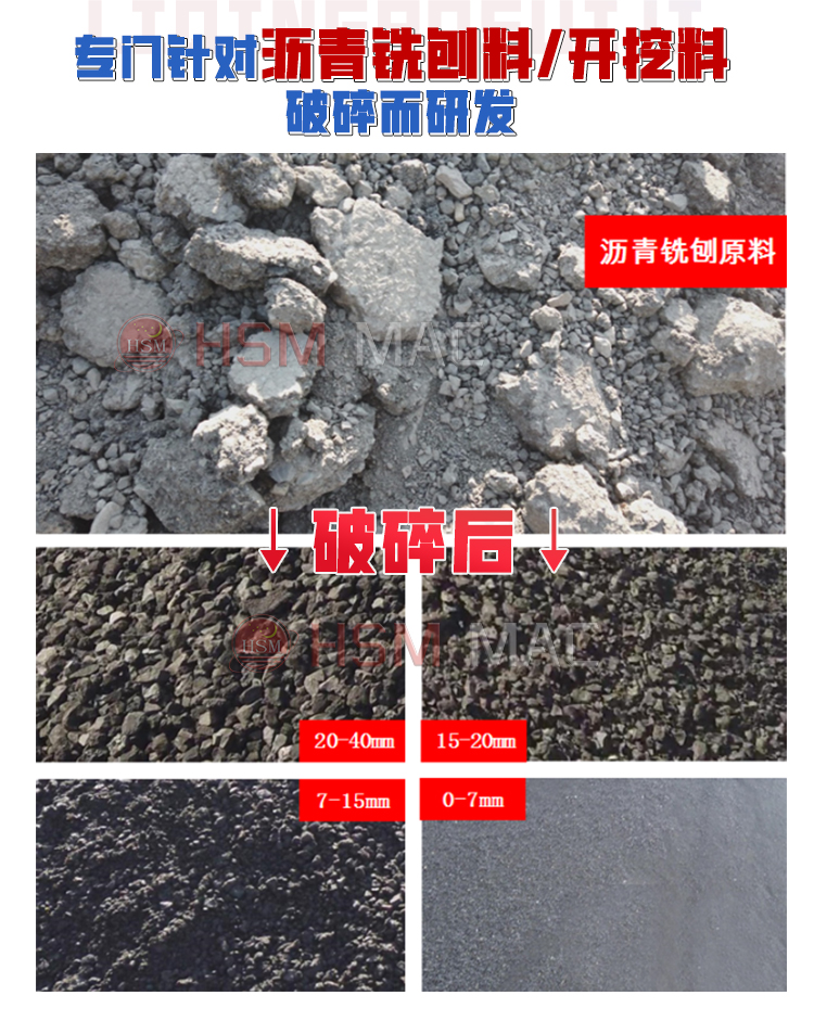 瀝青銑刨料破碎篩分設備 廢舊瀝青回收料破碎篩分機 公路廢舊瀝青混合料破碎篩分設備 銑刨料雙齒輥破碎機  瀝青銑刨料破碎篩分設備 廢舊瀝青回收料破碎篩分機 公路廢舊瀝青混合料破碎篩分設備 銑刨料雙齒輥破碎機