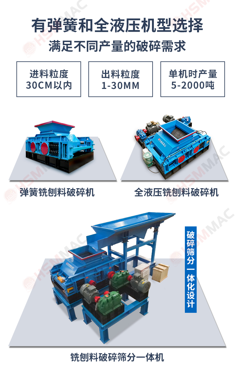 齒輥破碎機(jī)落地頁(yè)_04 齒輥破碎機(jī)落地頁(yè)_04